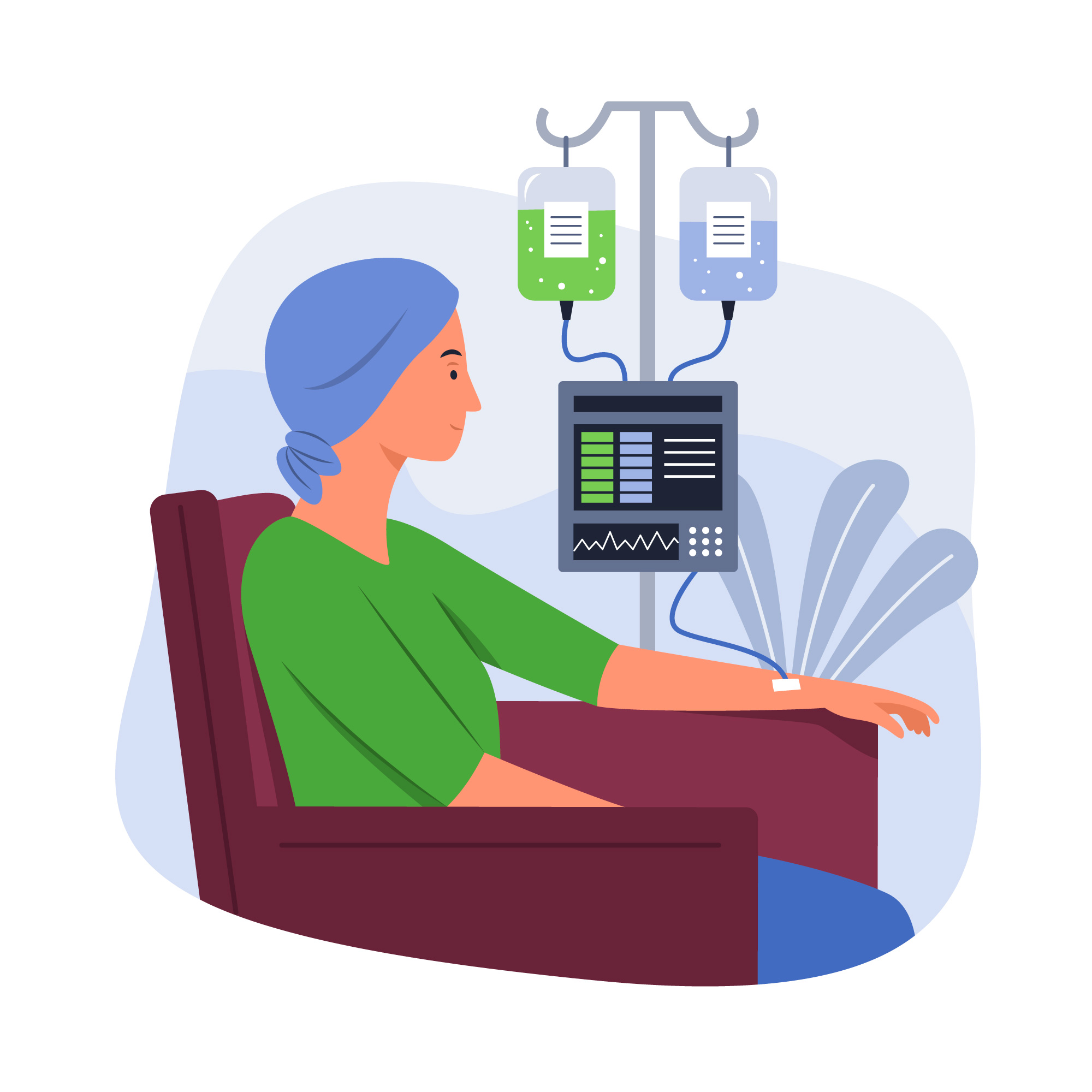 Oncology